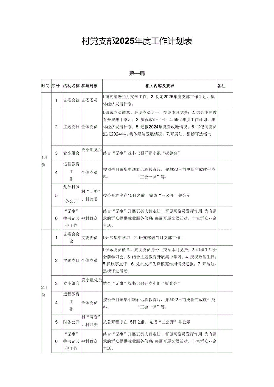 村党支部2025工作计划表2篇.docx_第1页
