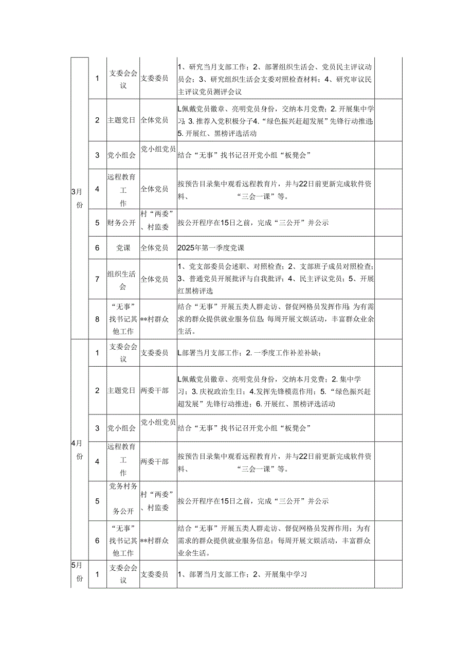 村党支部2025工作计划表2篇.docx_第2页
