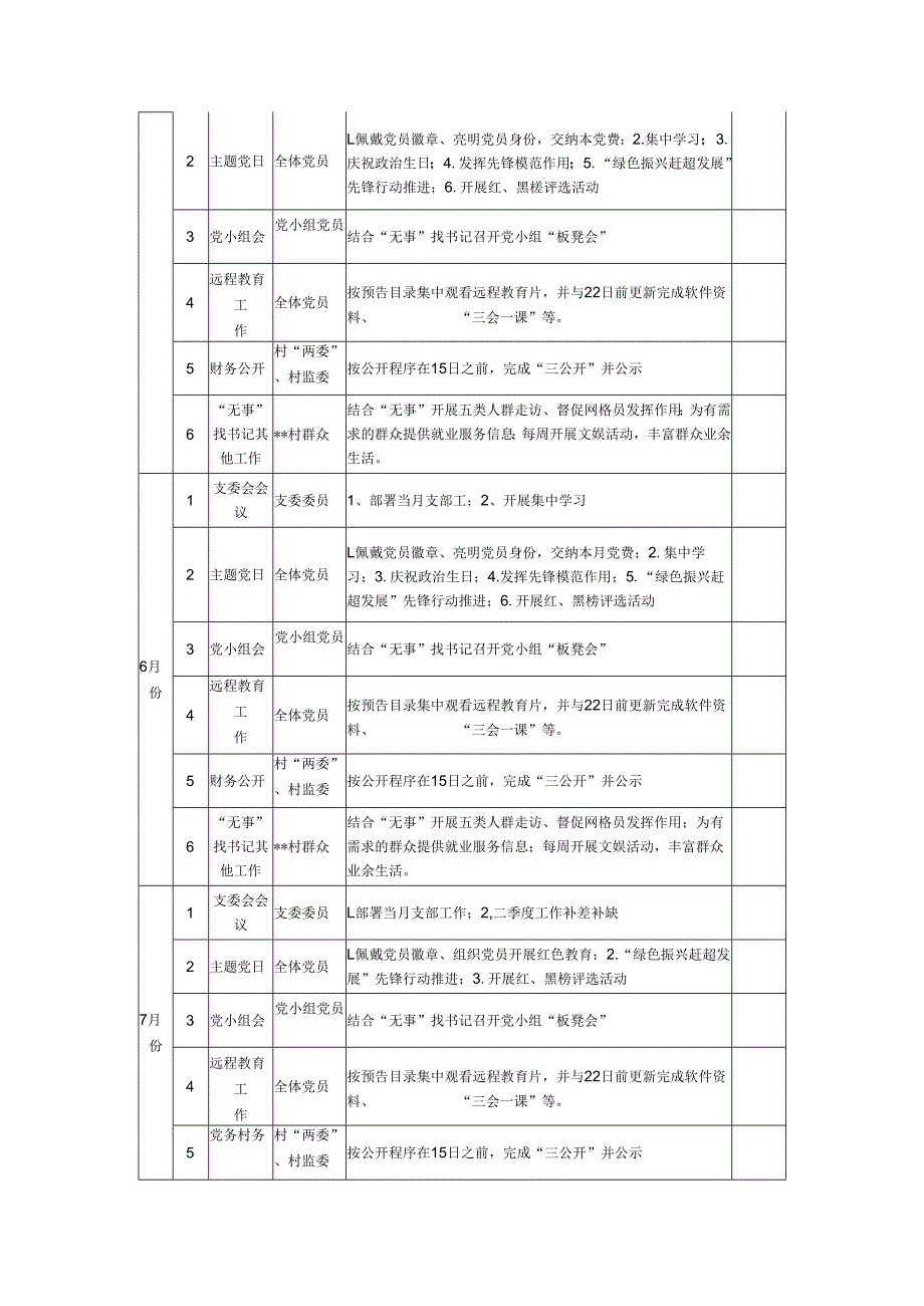 村党支部2025工作计划表2篇.docx_第3页