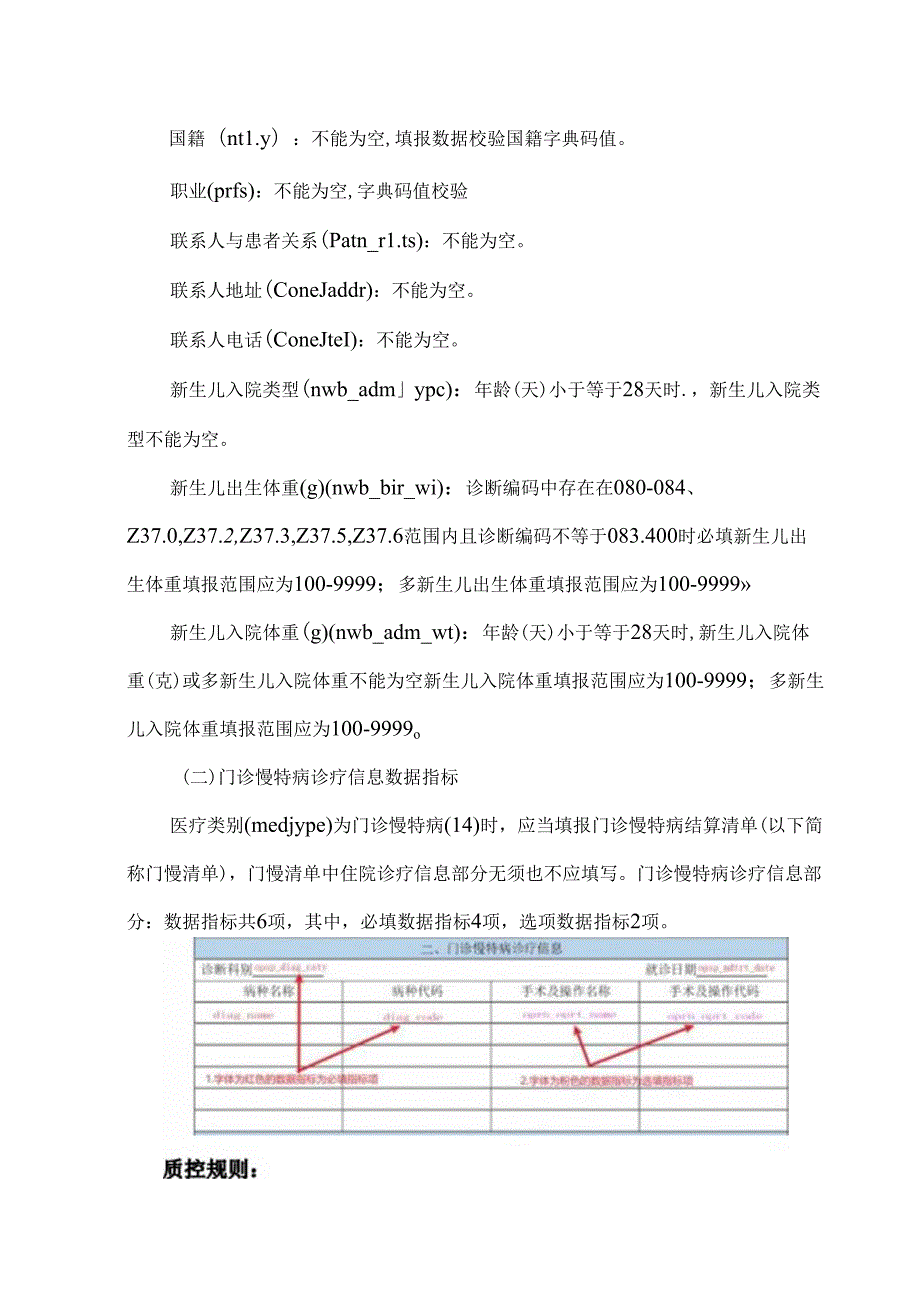 医保结算清单与病案首页指标项异同与质控规则.docx_第2页