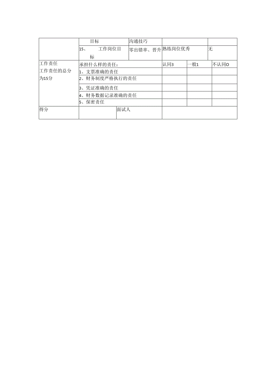 出纳岗位面试指导标准.docx_第2页