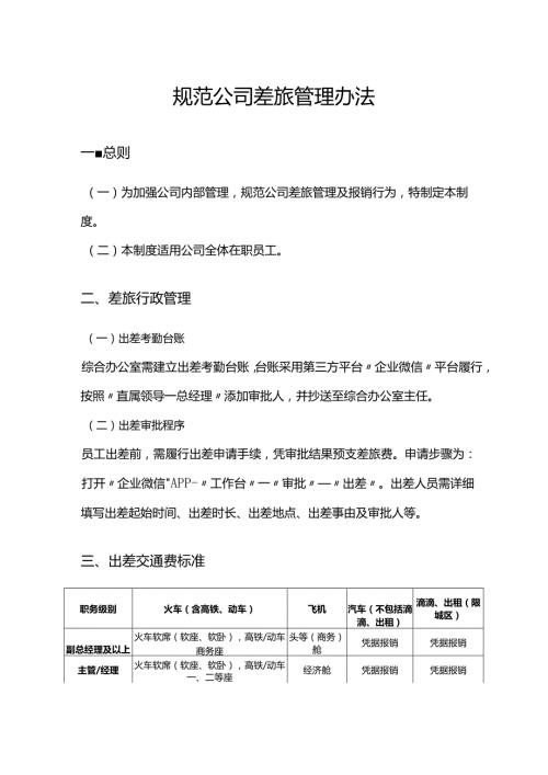 规范公司差旅管理办法.docx