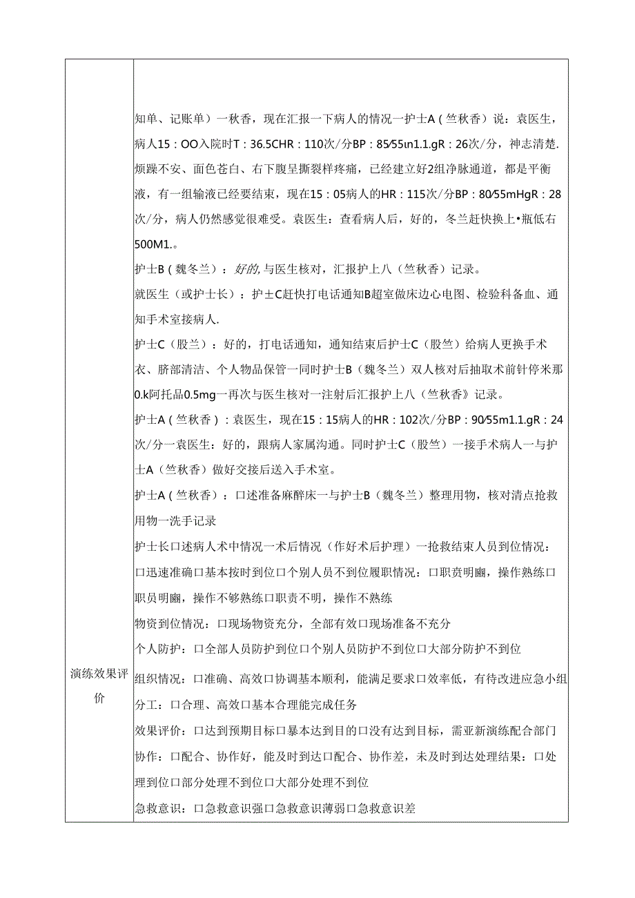 宫外孕失血性休克应急预案演练记录.docx_第3页
