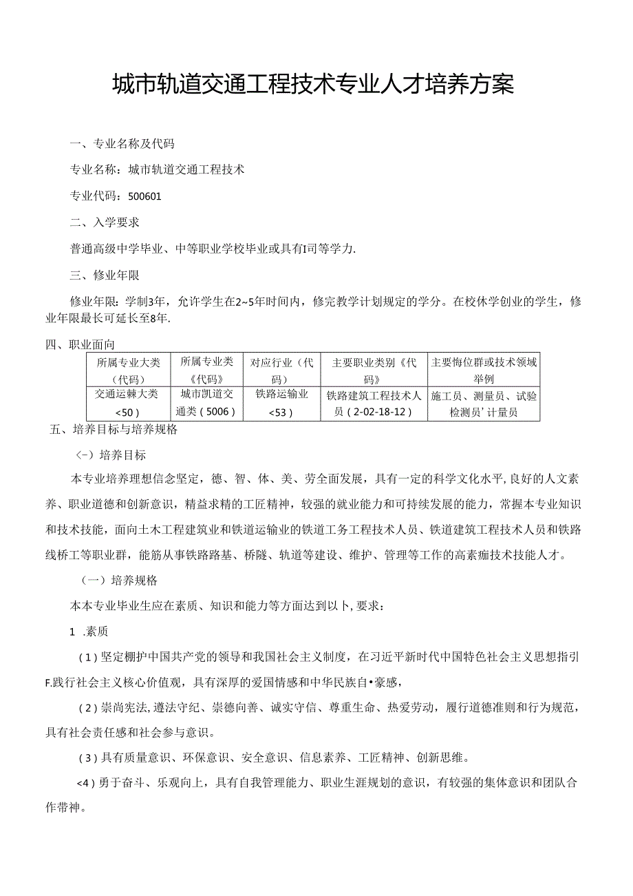 城市轨道交通工程技术专业人才培养方案.docx_第1页