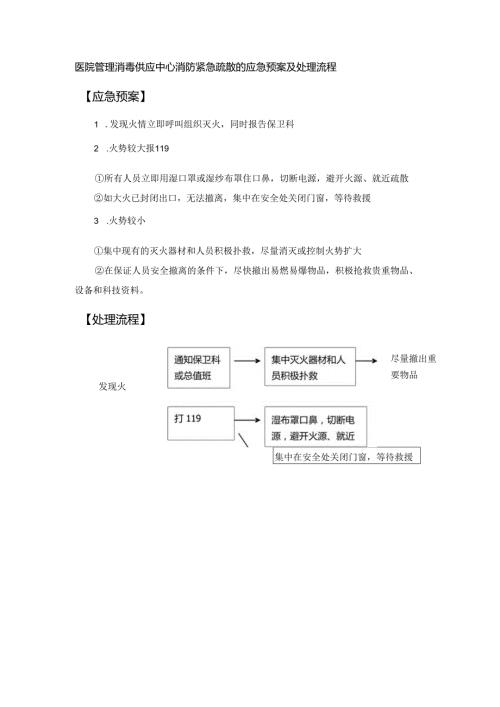 医院管理消毒供应中心消防紧急疏散的应急预案及处理流程.docx