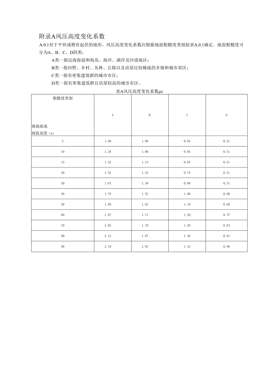 悬挑式脚手架荷载计算常用数据、材料力学特征、轴心受压构件的稳定系数、主要构件计算范例.docx_第1页