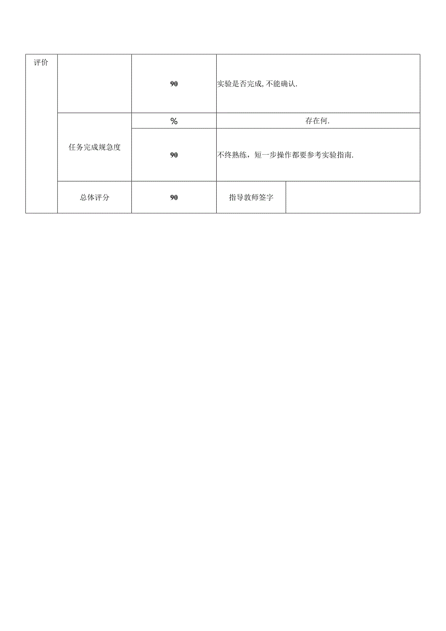 《风力发电控制综合实训》——3液压站控制实训.docx_第3页