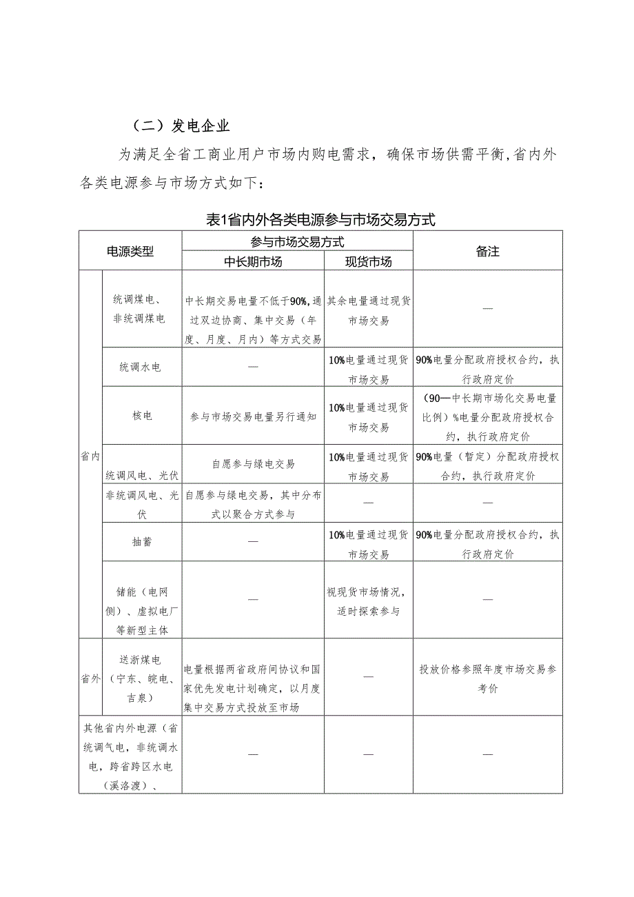 《2025年浙江省电力市场化交易方案》.docx_第2页