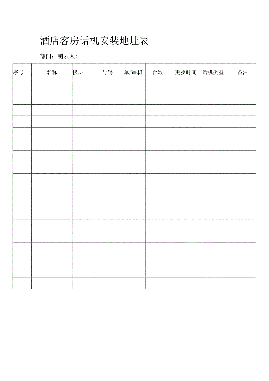 酒店客房话机安装地址表.docx_第1页