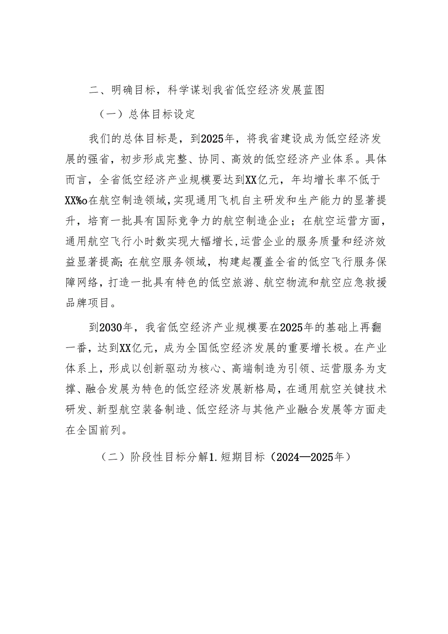 在2024年全省低空经济发展推进会上的讲话.docx_第3页