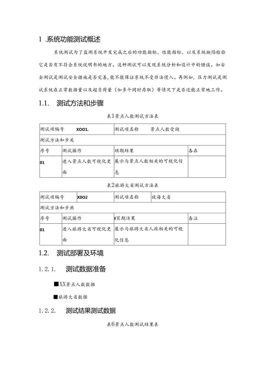 旅游大数据项目测试报告.docx_第3页