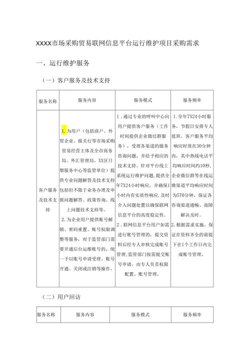 XXXX市场采购贸易联网信息平台运行维护项目采购需求.docx