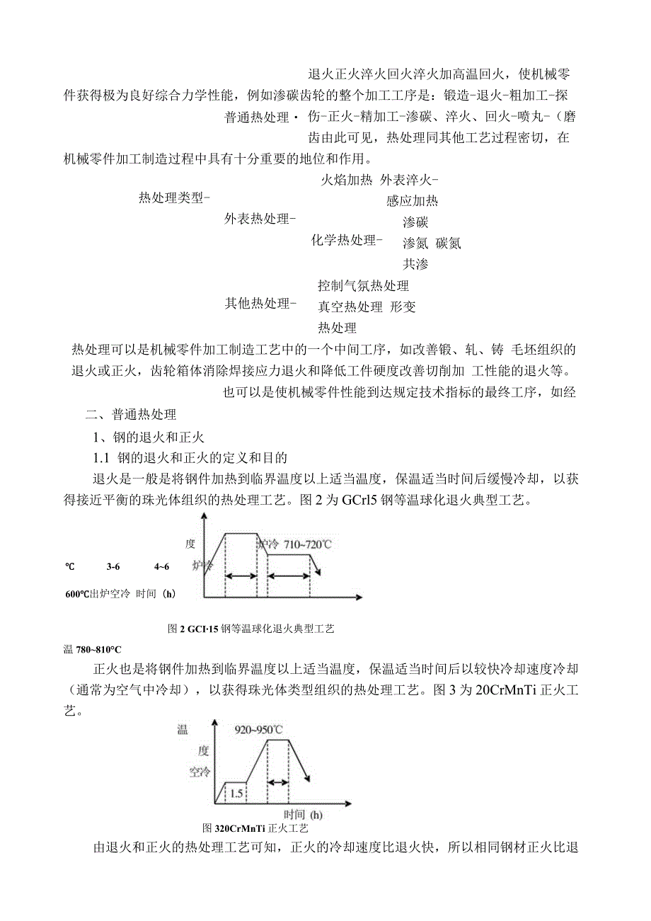 热处理基本知识和材料选用.docx_第2页