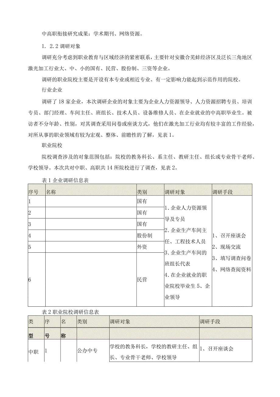 激光加工技术专业中高职衔接3+2人才培养调研分析报告.docx_第2页