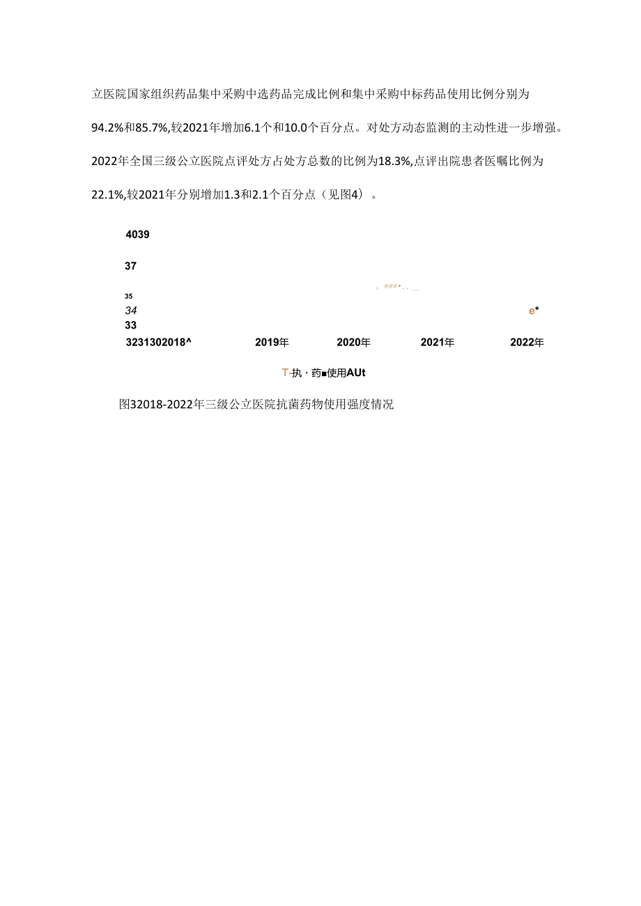 2022全国三级公立医院绩效考核国家监测分析情况.docx_第3页