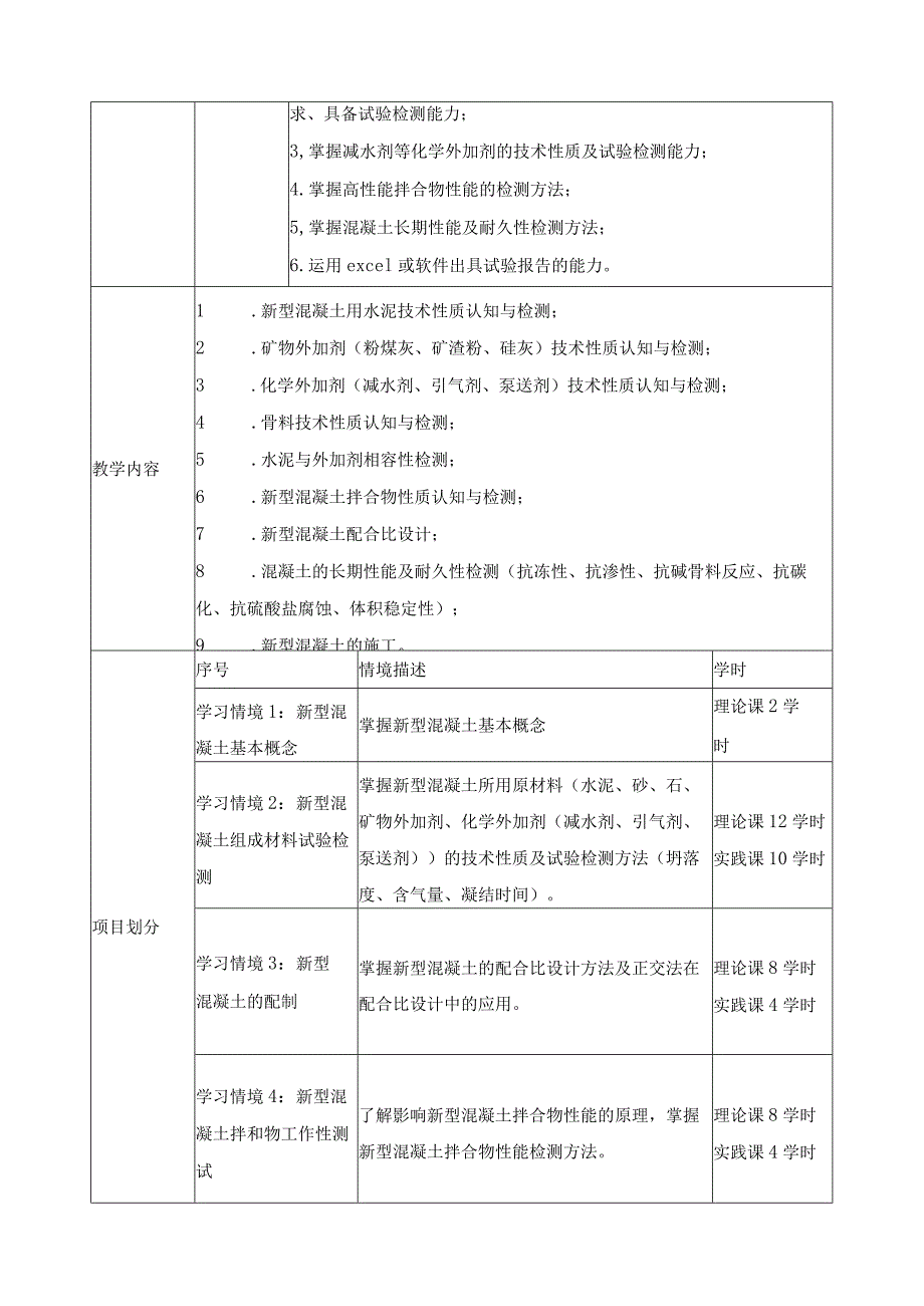 《新型混凝土试验与检测》课程标准.docx_第2页