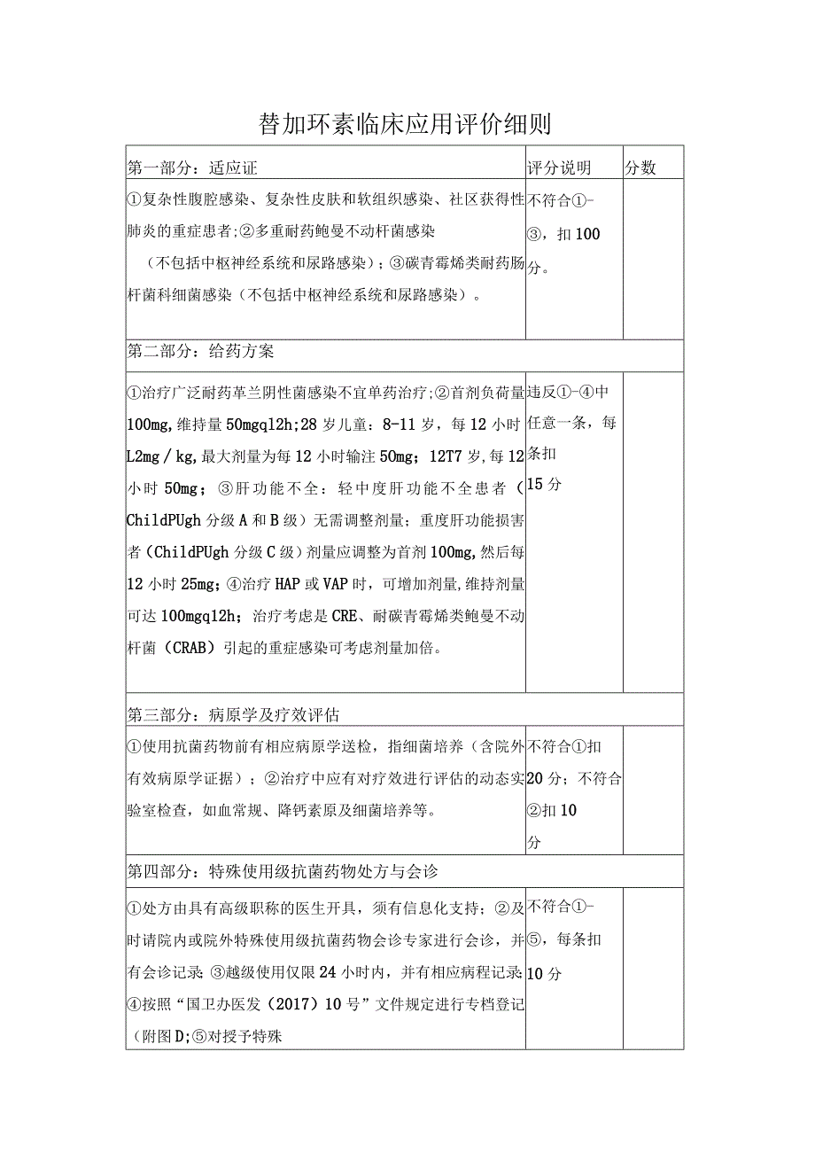 替加环素临床应用评价细则.docx_第1页