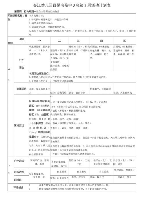 江幼儿园百馨南苑中3班第3周活动计划表.docx