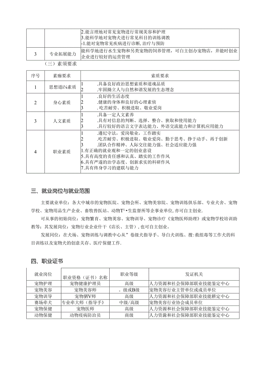 宠物养护与驯导人才培养方案.docx_第3页