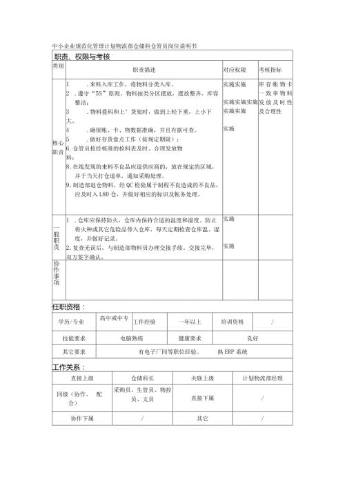 中小企业规范化管理计划物流部仓储科仓管员岗位说明书.docx