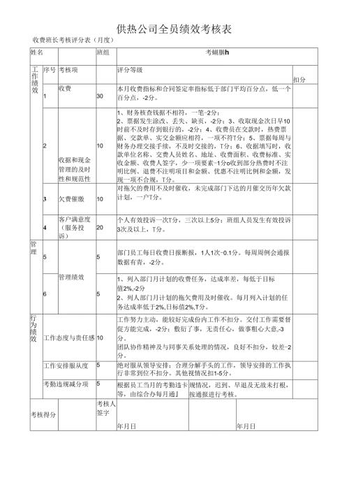 供热公司全员绩效考核表.docx