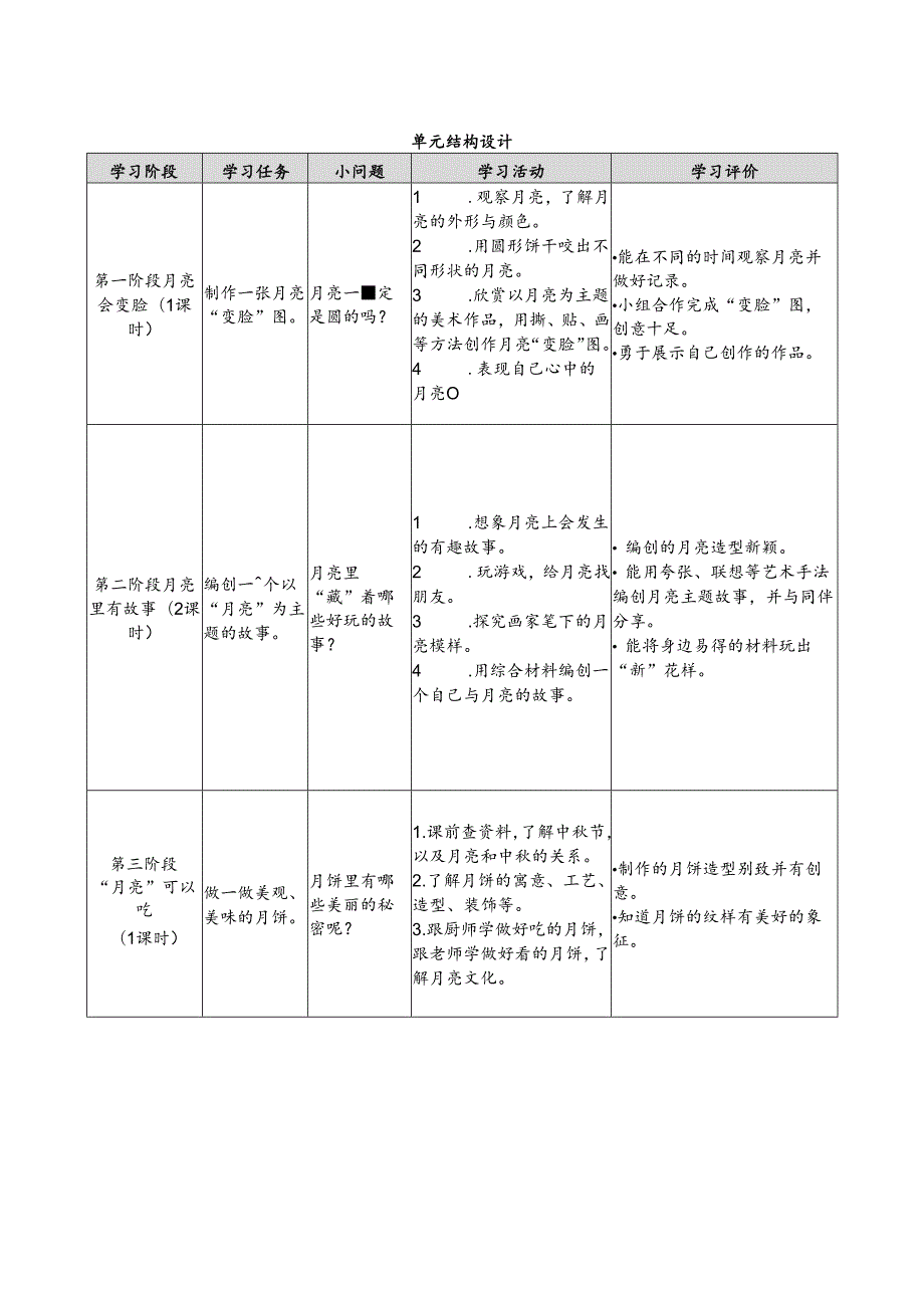 2024年季新教材苏少版一年级美术上册第三单元教学设计.docx_第2页