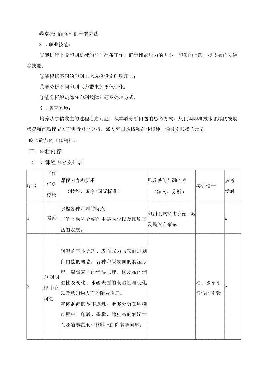《印刷工艺原理》课程标准（含课程思政）.docx_第2页