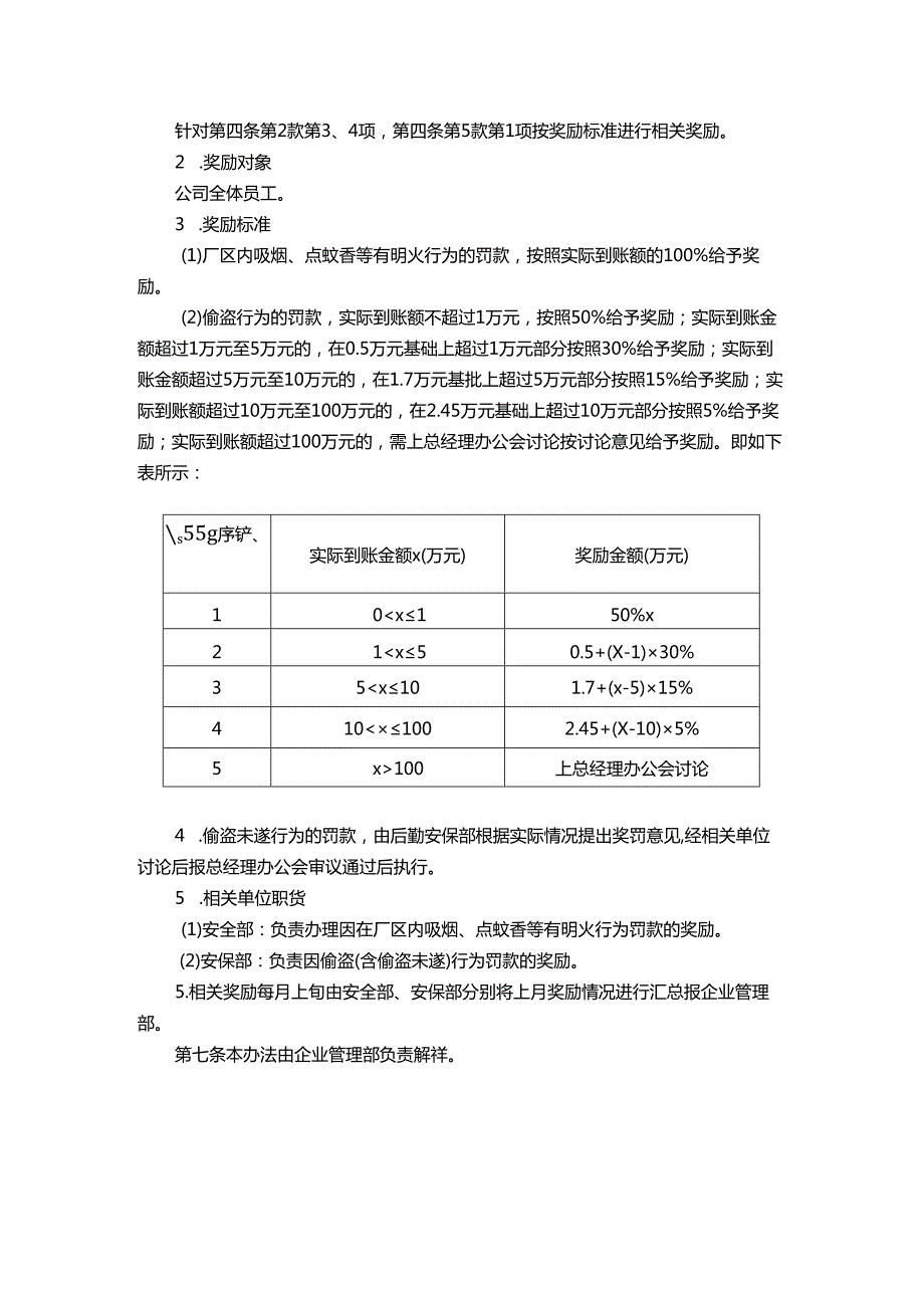能源科技公司外来单位及人员违反相关规定的管理办法.docx_第3页