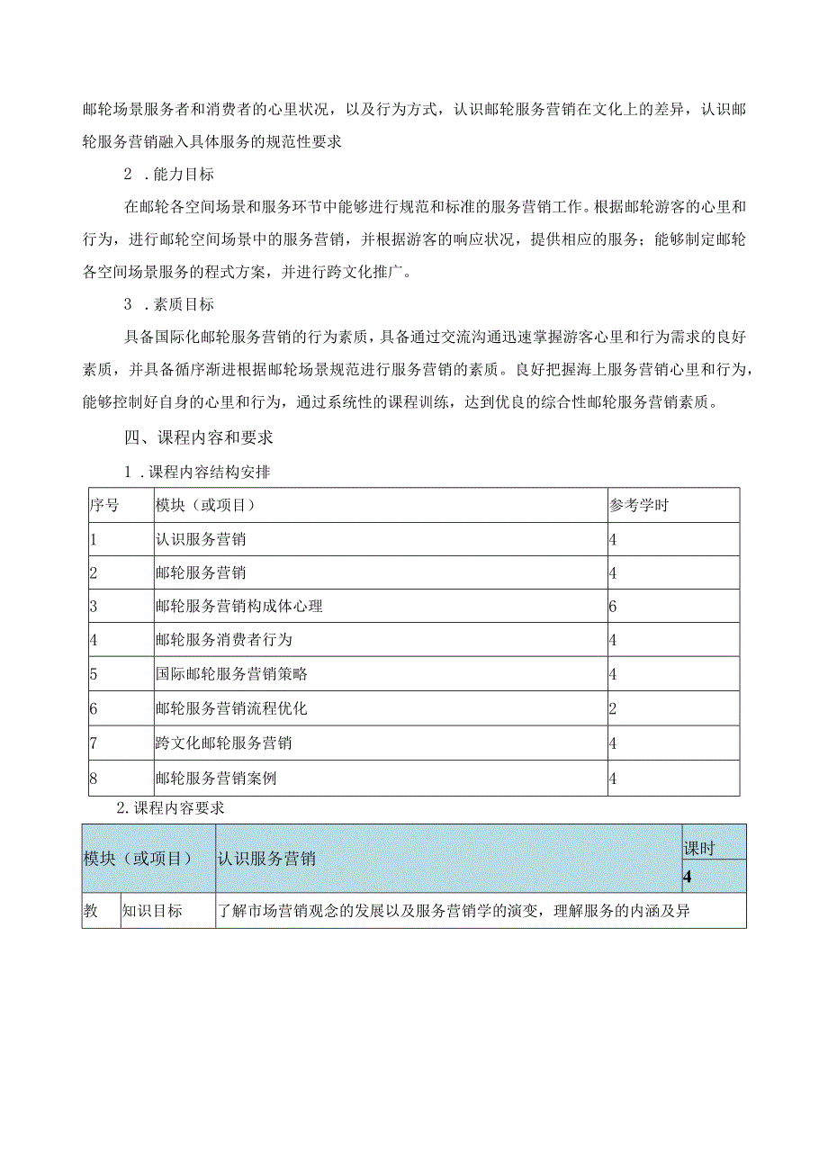 《邮轮服务营销》课程标准.docx_第2页