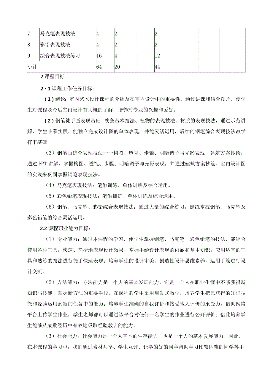 《专业表现技法》课程标准.docx_第3页