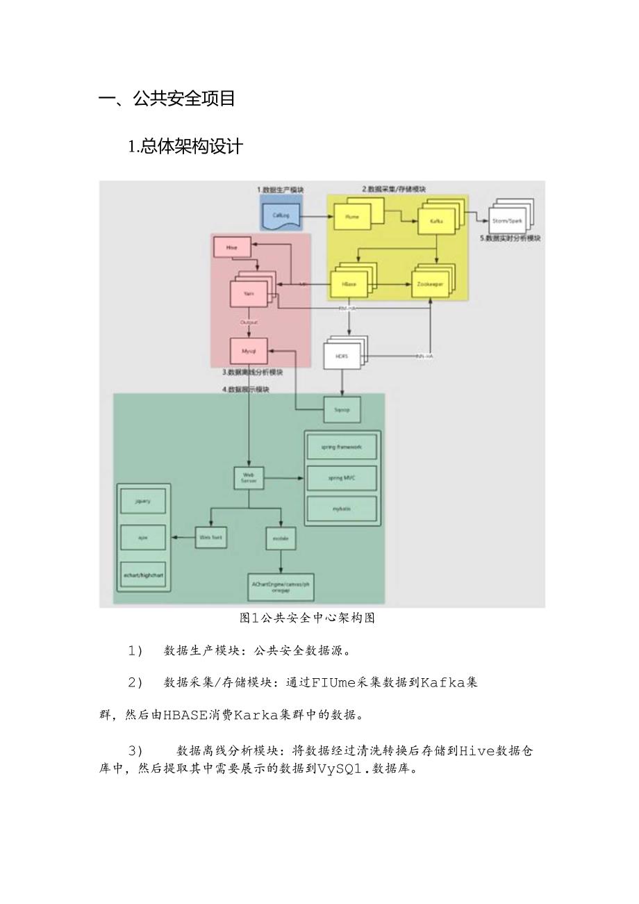 智慧公共安全基本设计说明书.docx_第2页