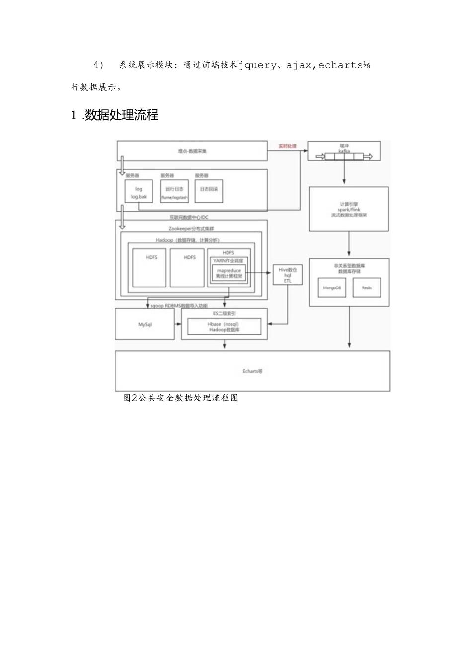 智慧公共安全基本设计说明书.docx_第3页