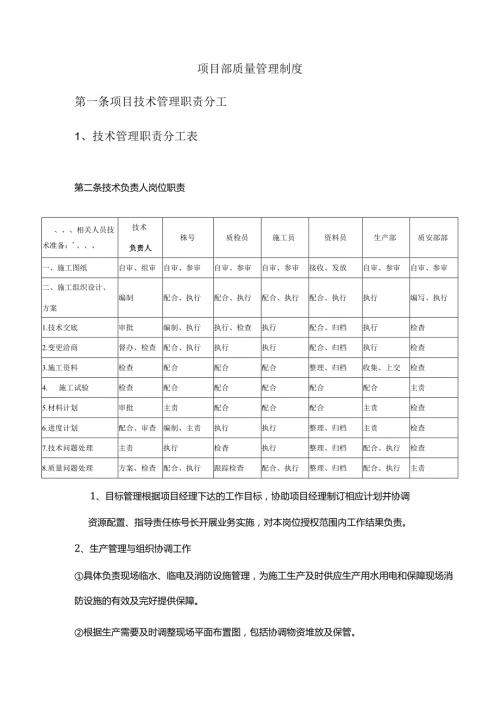 项目部质量管理制度.docx