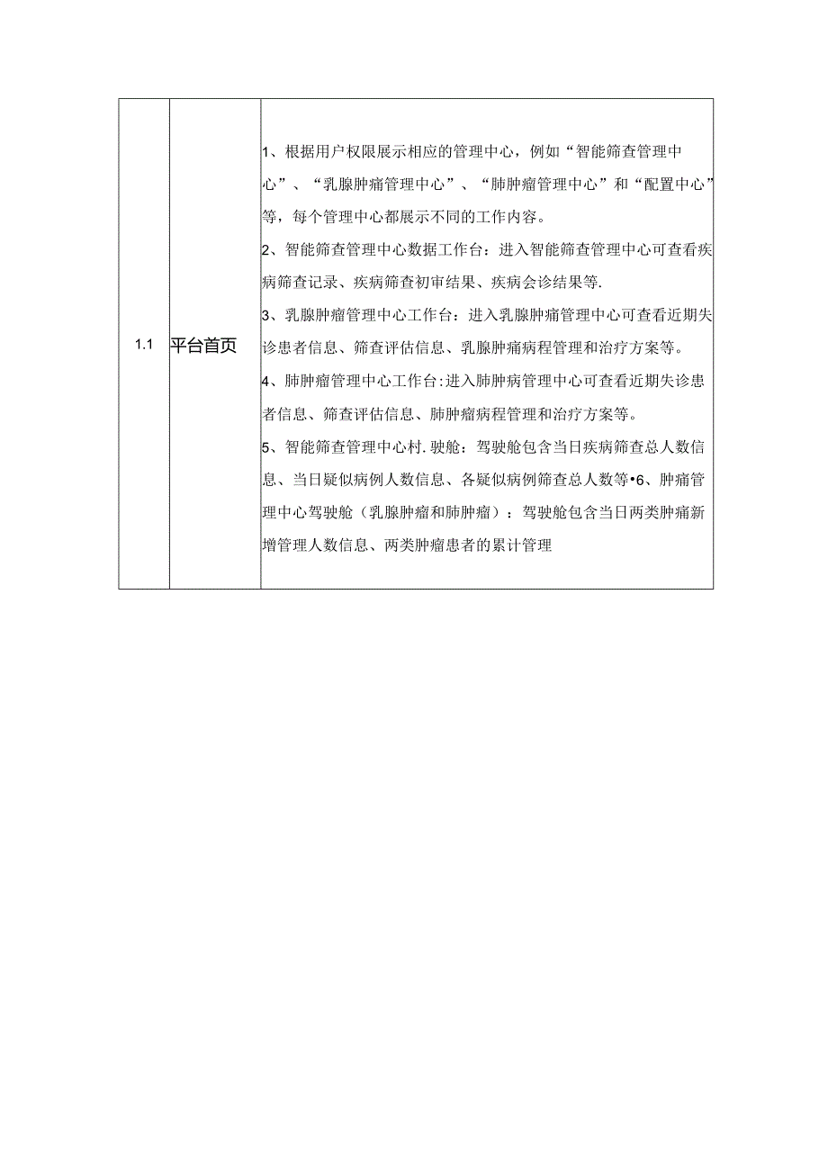 XX市XX医院智能专病全程管理系统项目采购需求.docx_第2页