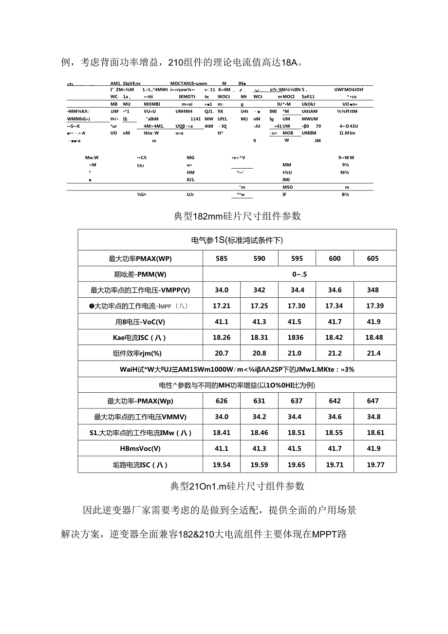 户用光伏多样化应用场景解决方案.docx_第2页