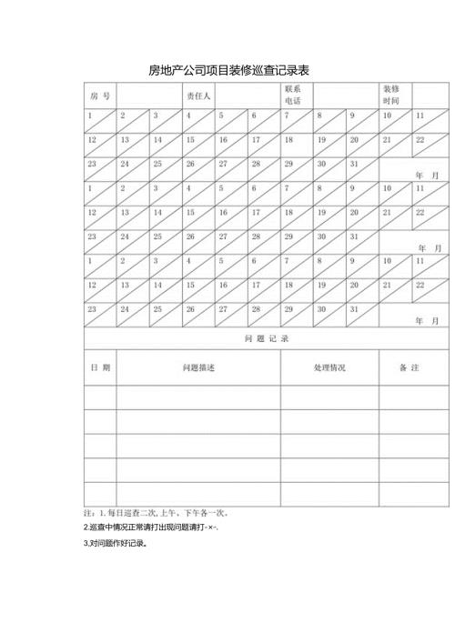 房地产公司项目装修巡查记录表.docx
