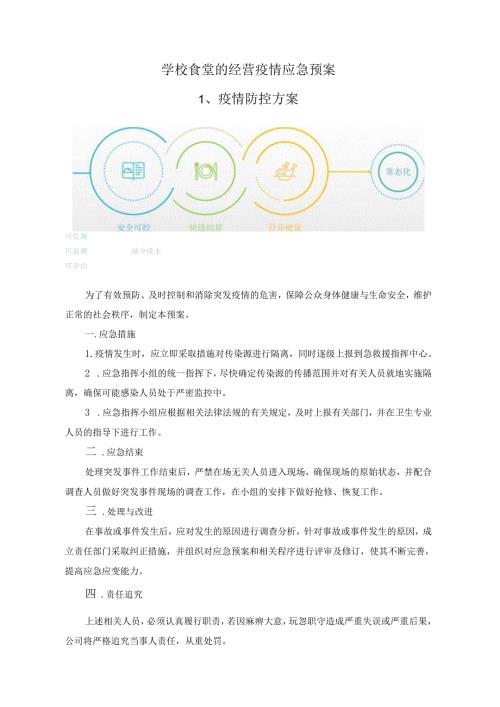 学校食堂的经营疫情应急预案.docx