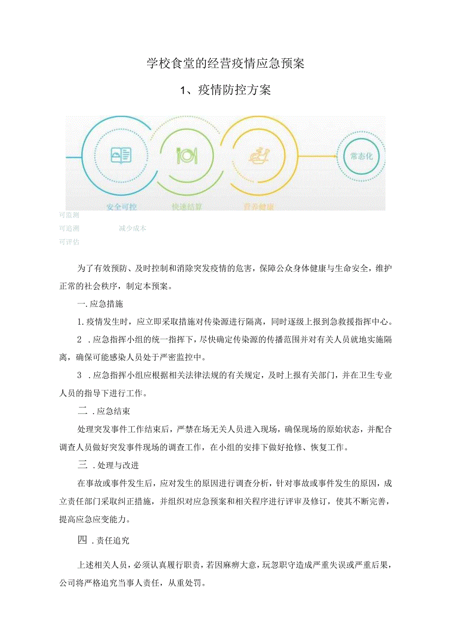 学校食堂的经营疫情应急预案.docx_第1页
