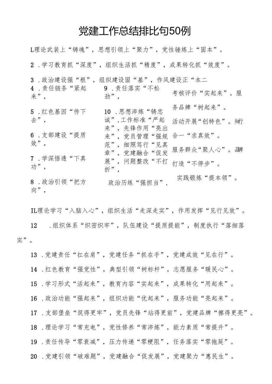 党建工作总结排比句50例.docx_第1页