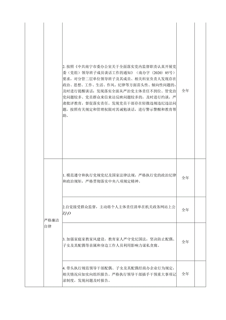 领导班子其他成员2024全面从严治党暨党风廉政建设主体责任清单10篇（详细版）.docx_第3页