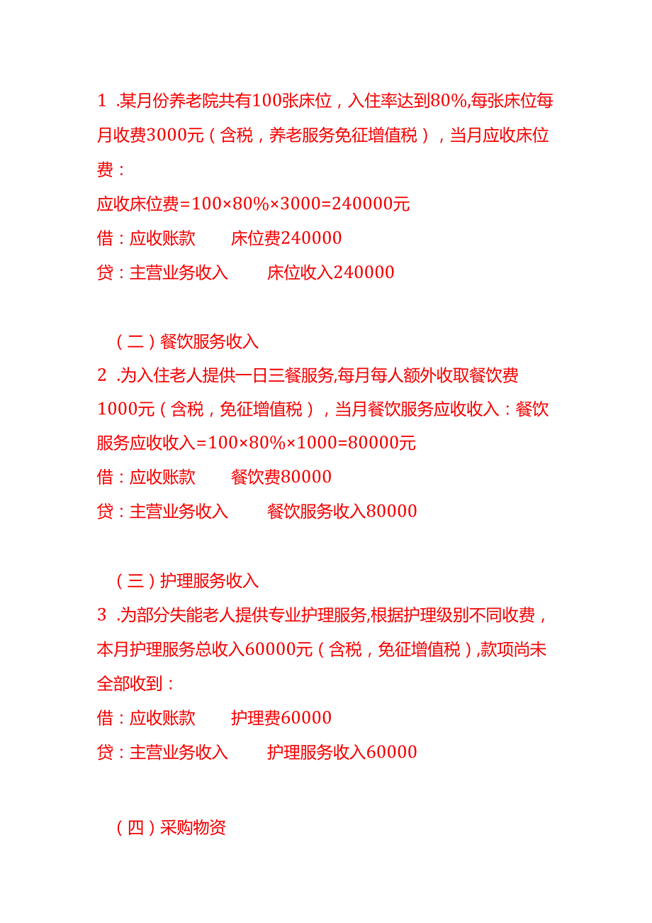 做账实操营利型养老院的账务处理示例.docx_第2页