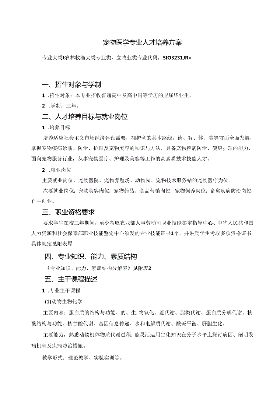 宠物医学专业人才培养方案(1).docx_第1页