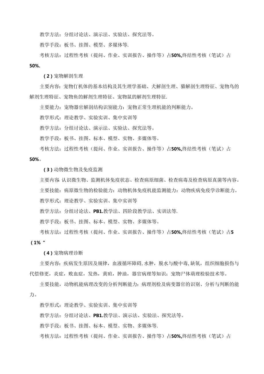 宠物医学专业人才培养方案(1).docx_第2页