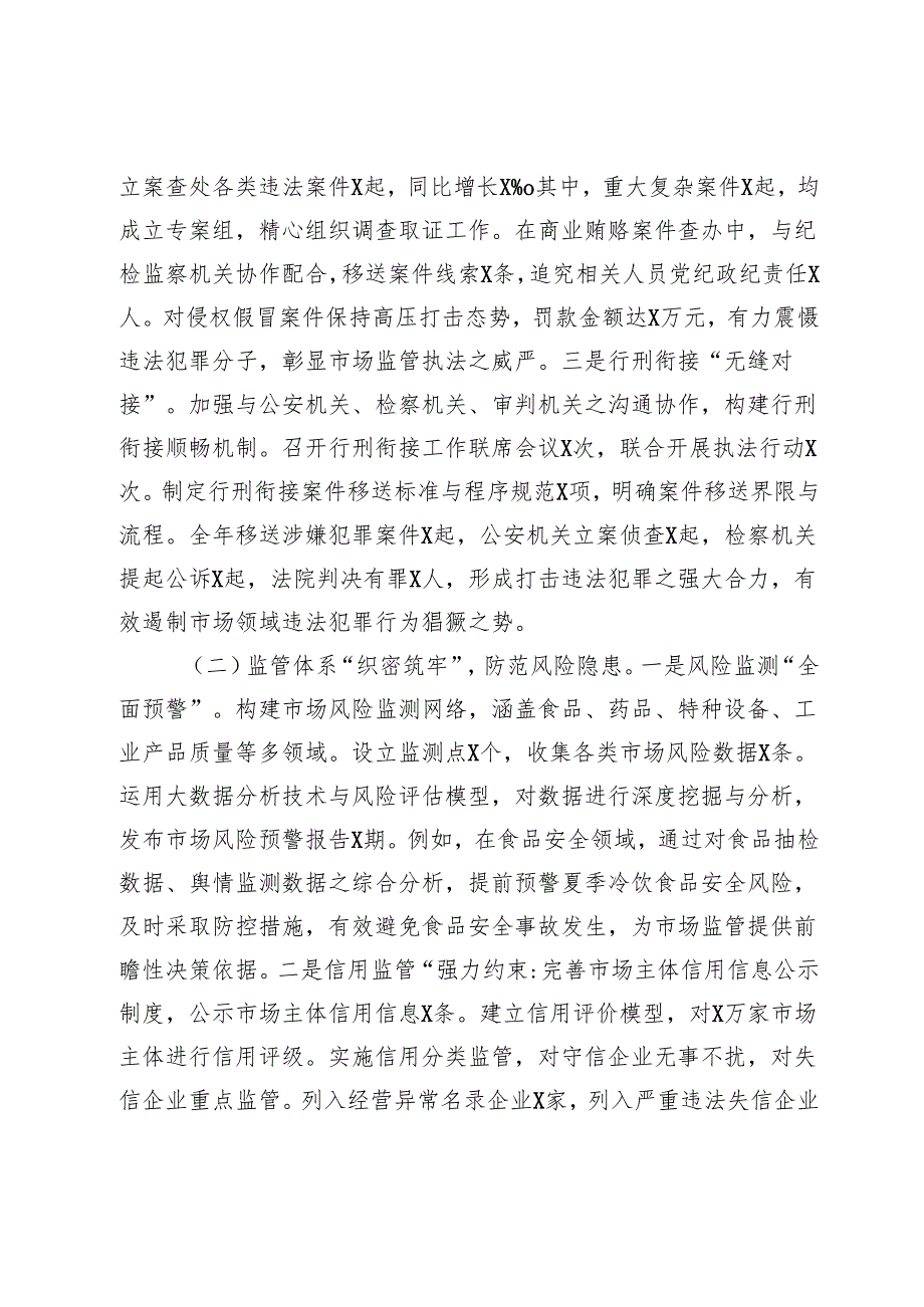 市市场监督管理局2024年群众身边不正之风和腐败问题集中整治工作总结及2025年工作谋划.docx_第2页