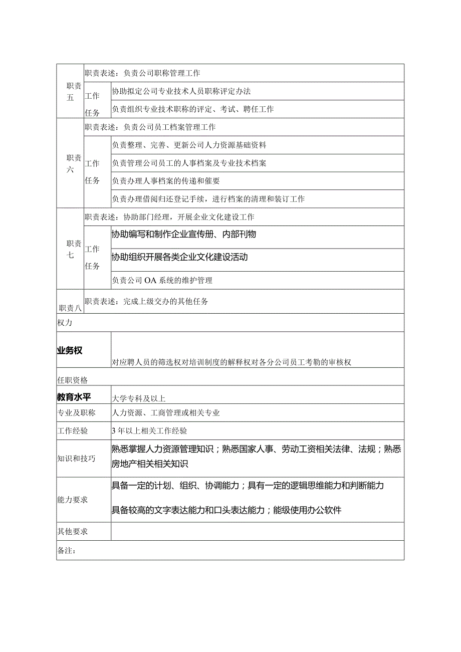 房地产公司集团人力文化部人事专员岗位说明书.docx_第2页