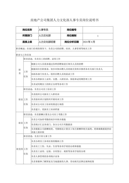房地产公司集团人力文化部人事专员岗位说明书.docx