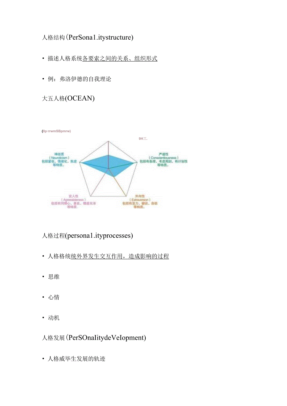 人格心理学笔记 王非老师.docx_第2页