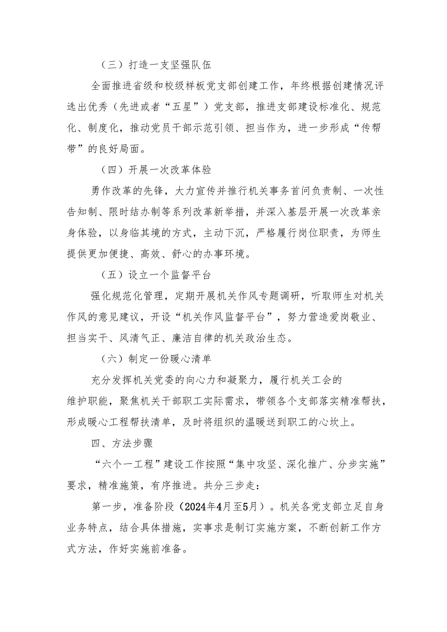 机关六个一工程建设实施方案.docx_第3页