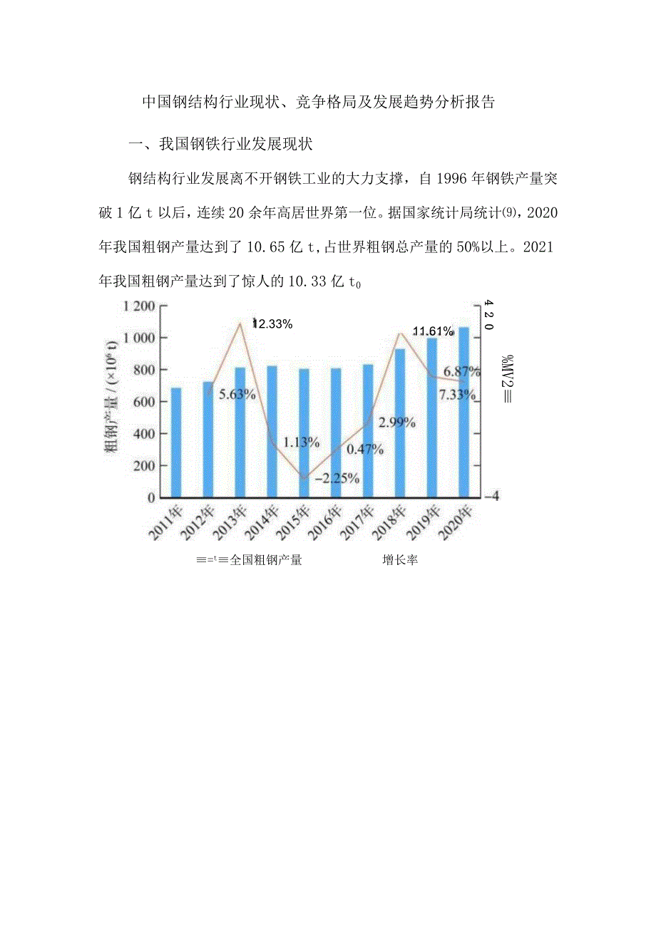 中国钢结构行业现状、竞争格局及发展趋势分析报告.docx_第1页