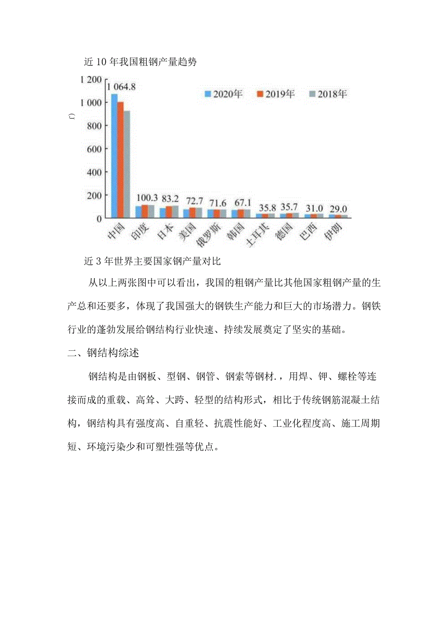 中国钢结构行业现状、竞争格局及发展趋势分析报告.docx_第2页